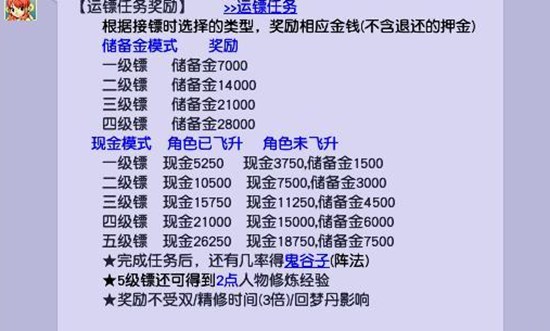 梦幻西游如何快速获得储备金 梦幻西游快速获得储备金的方法