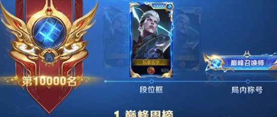 王者荣耀巅峰赛规则是什么 王者荣耀巅峰赛规则解析