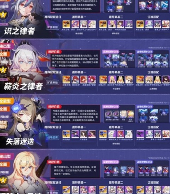 崩坏3女武神谁最强 崩坏3女武神强度排名