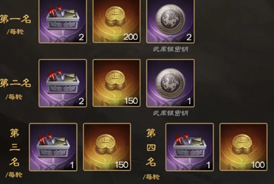 三国志战棋版如何玩诸侯合战 三国志战棋版诸侯合战和奖励一览