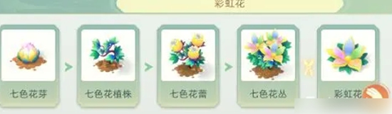 传说中的合合岛如何获取植物 传说中的合合岛作物介绍一览