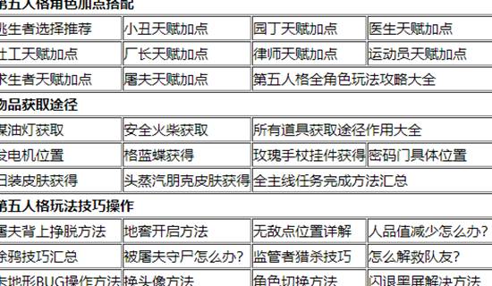 第五人格怎么提高人品值 第五人格提高人品值的方法