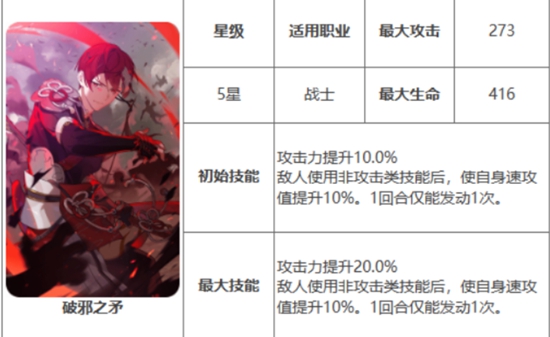 第七史诗破邪之矛有什么用 第七史诗破邪之矛作用介绍。