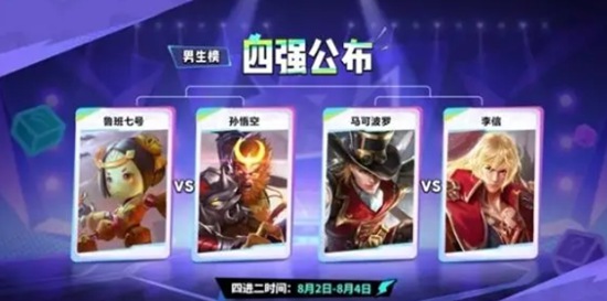 王者荣耀妄想英雄榜四强有哪些 王者荣耀妄想英雄榜四强排名一览