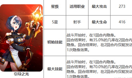 第七史诗引导之光有什么用 第七史诗引导之光作用介绍
