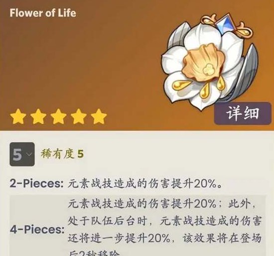 原神黄金剧团套圣遗物如何搭配 原神黄金剧团套圣遗物具体搭配攻略