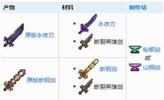 泰拉瑞亚断裂英雄剑怎么获得 泰拉瑞亚断裂英雄剑攻略