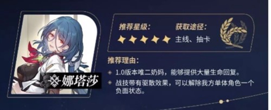 崩坏星穹铁道四星角色有哪些值得培养 崩坏星穹铁道四星角色得培养推荐