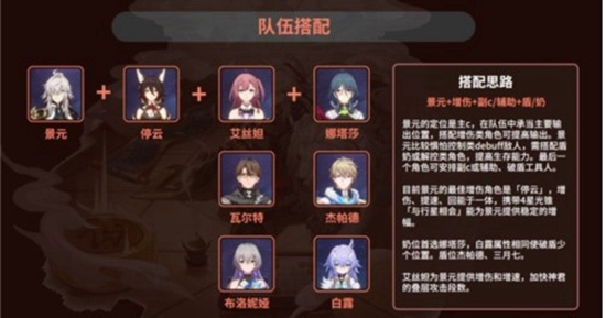崩坏星穹铁道景元该如何配队 崩坏星穹铁道景元配队推荐