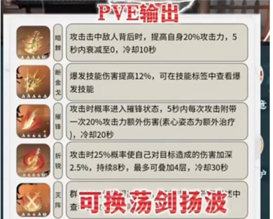 逆水寒手游血河内功如何搭配 逆水寒手游血河内功搭配推荐