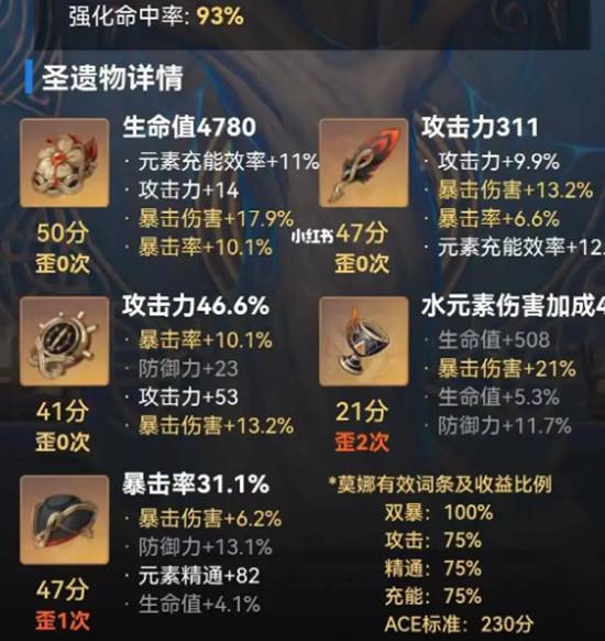 原神达达利亚圣遗物搭配 原神达达利亚圣遗物搭配攻略