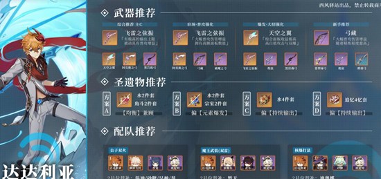原神达达利亚武器推荐 原神达达利亚武器选择攻略
