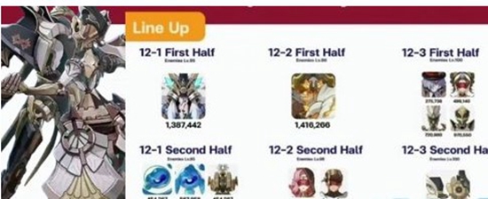 原神深渊如何满星通关 原神深渊满星攻略