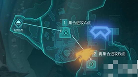 穿越火线：枪战王者战争风云天瞳计划玩法 穿越火线：枪战王者战争风云天瞳计划玩法介绍