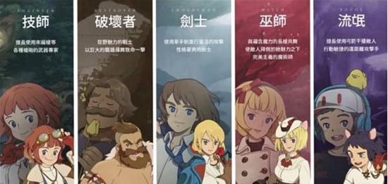 二之国交错世界哪个角色比较强 强势角色推荐