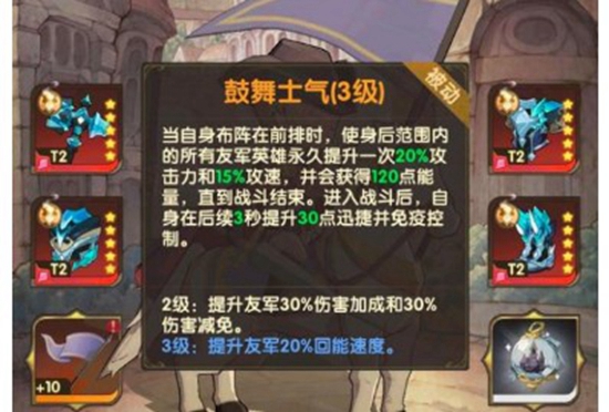 异世代光与魔法最强角色是谁 最强角色推荐