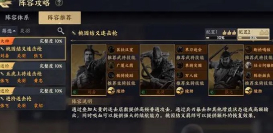 战地无疆有哪些t0级阵容 t0级阵容推荐