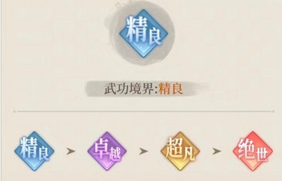 新不良人如何增加战力 战力增加方法