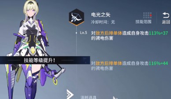 锚点降临有哪些肉盾角色值得培养 肉盾角色培养推荐